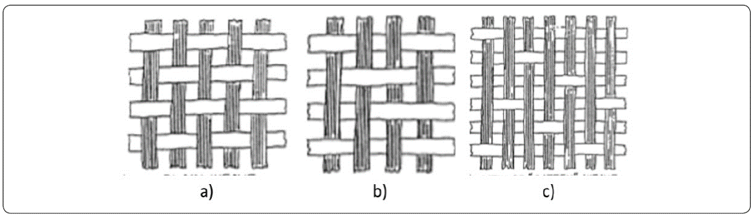 1405-888X-tip-22-e182-gf2.gif